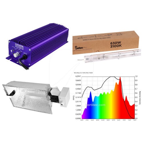 KIT LUMATEK PRO 600W/400V SOLUX D.E 630W-3100K HORTILUX