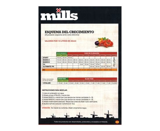 Pack Mills Starter PK