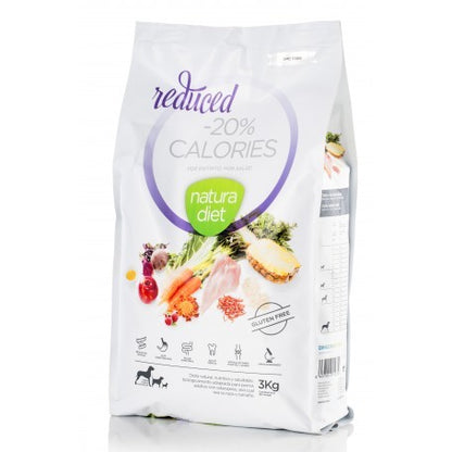 Reduced -20%