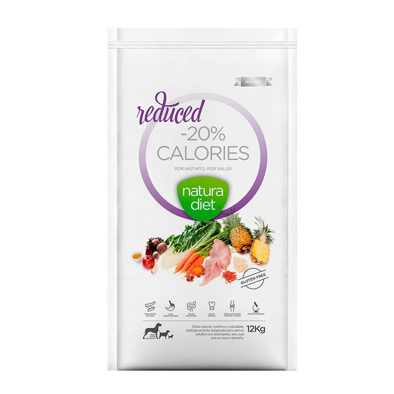 Reduced -20%