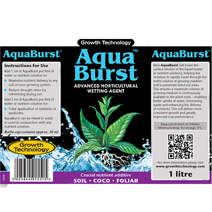AquaBurst Growth Technology