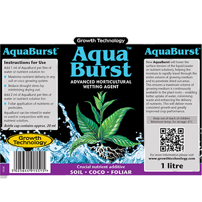 AquaBurst Growth Technology