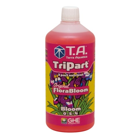 Tripart Bloom