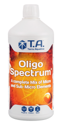 Oligo Spectrum
