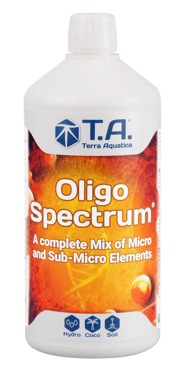 Oligo Spectrum