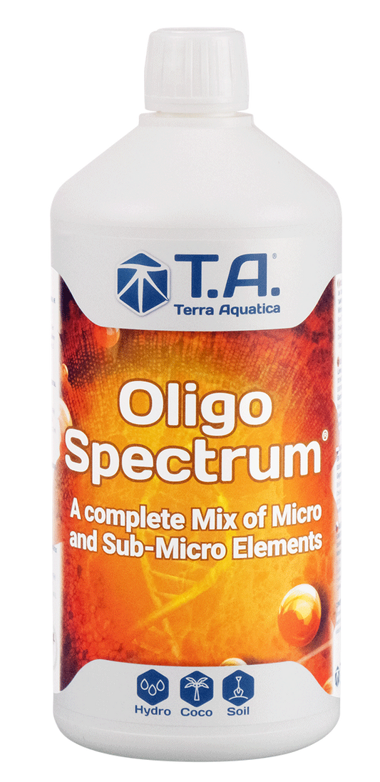 Oligo Spectrum