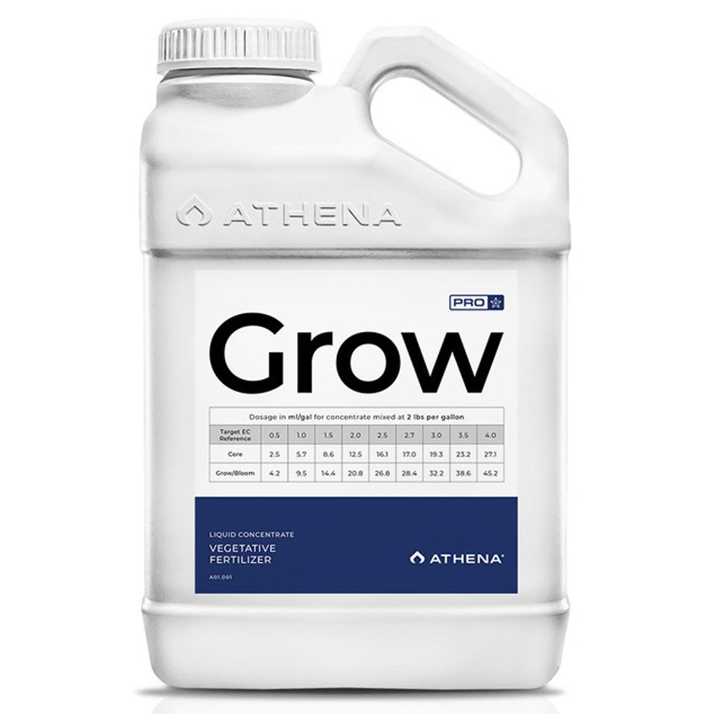 Athena Pro Mix Kit