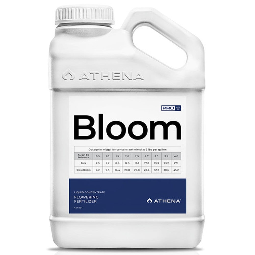 Athena Pro Mix Kit