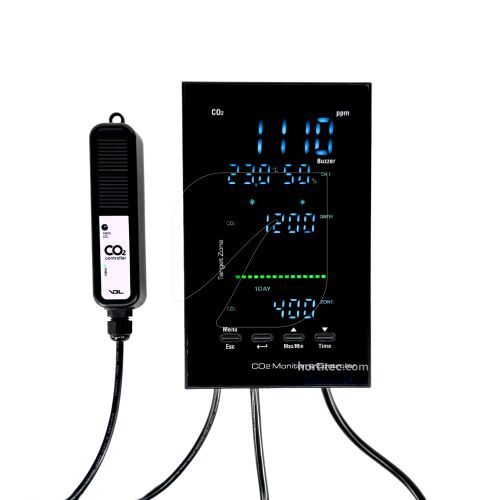 Sonda Controlador Digital CO2 VDL