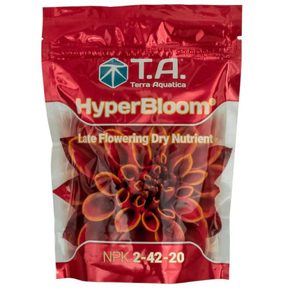 Hyperbloom
