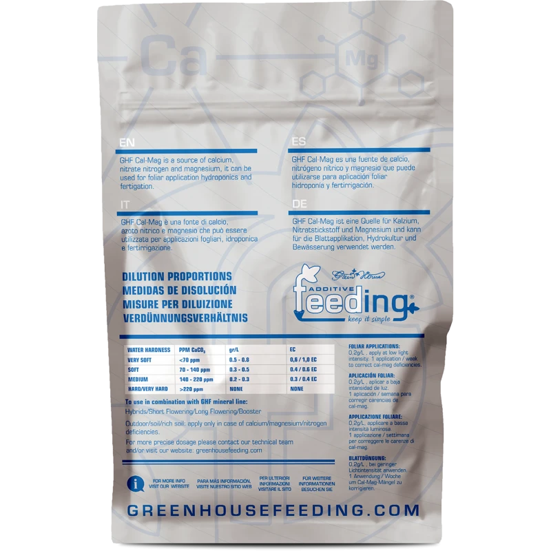 Green House Feeding CalMag