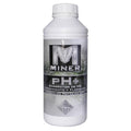 Miner Ph + Plus