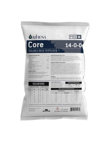 Athena Pro Core