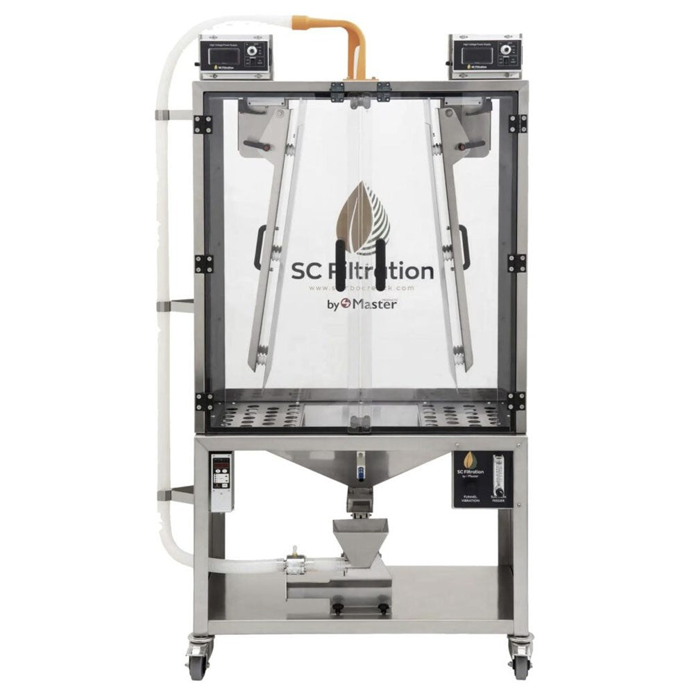 Plasmastatic V1 Master Products