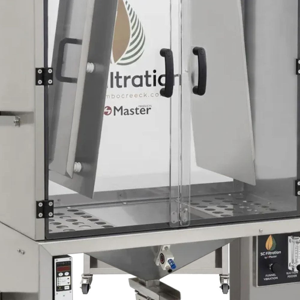 Plasmastatic V1 Master Products