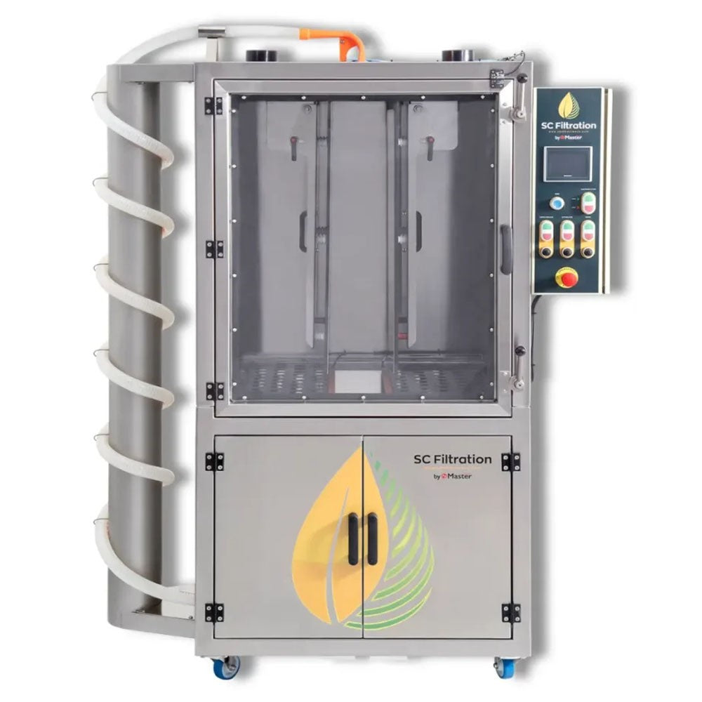 Plasmastatic V2 Master Products Antiestático
